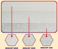Виды материалов Isolon и их ключевые отличия.